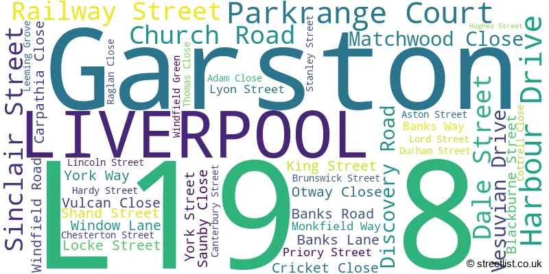 A word cloud for the L19 8 postcode